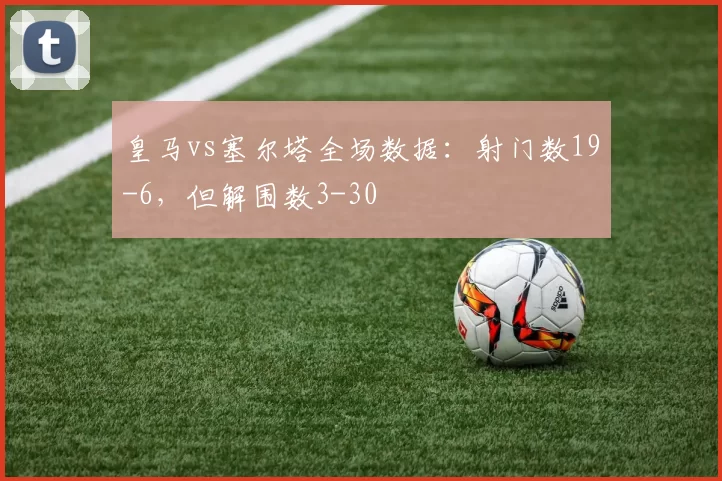 皇马vs塞尔塔全场数据：射门数19-6，但解围数3-30