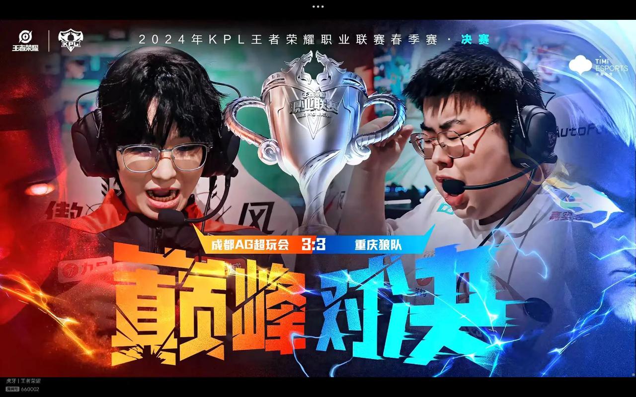 失误率